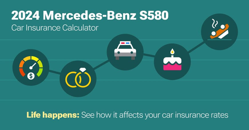2024 Mercedes-Benz S580 car insurance calculator image