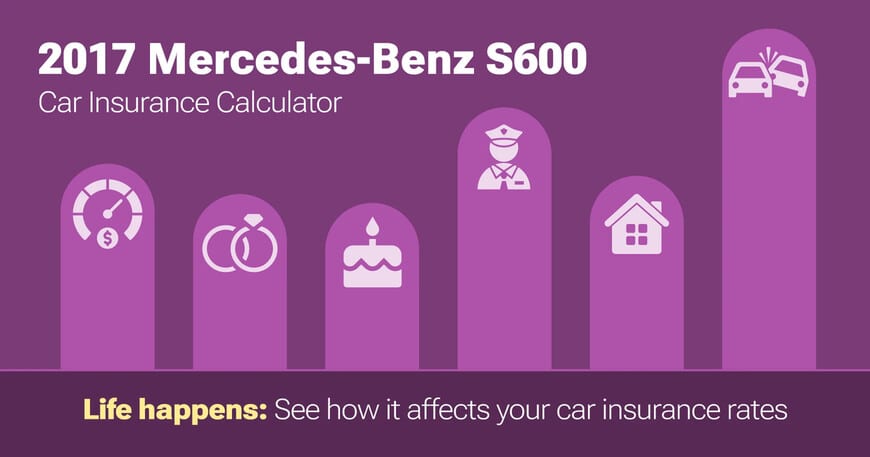 2017 Mercedes-Benz S600 car insurance calculator image