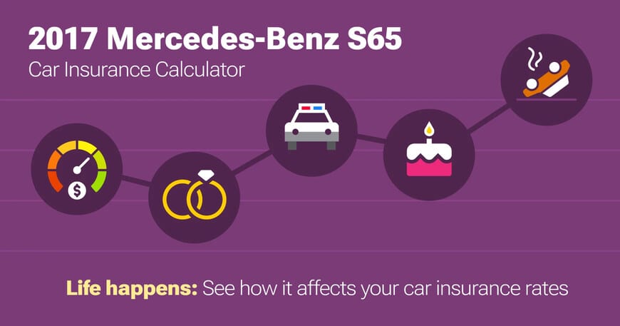 2017 Mercedes-Benz S65 car insurance calculator image