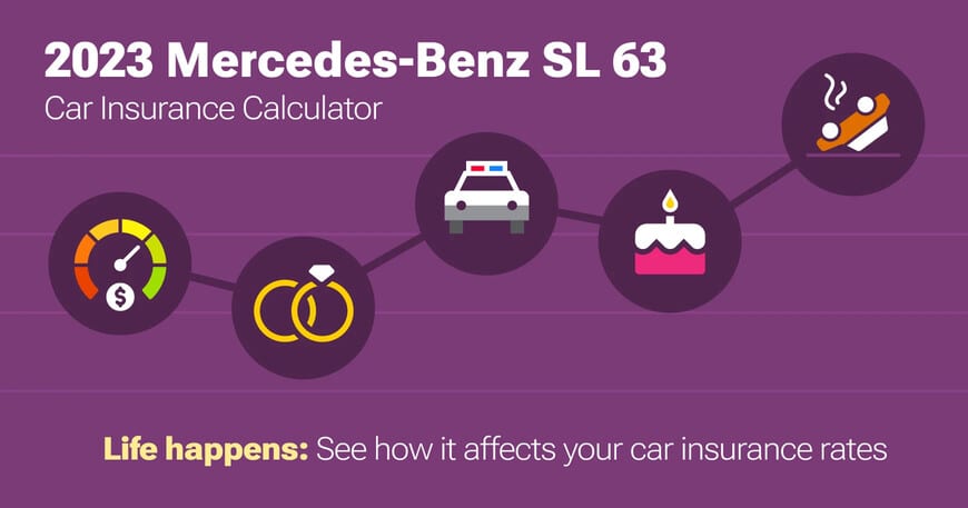 2023 Mercedes-Benz SL 63 car insurance calculator image