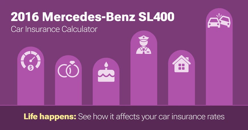 2016 Mercedes-Benz SL400 car insurance calculator image