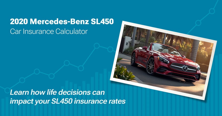 2020 Mercedes-Benz SL450 car insurance calculator image