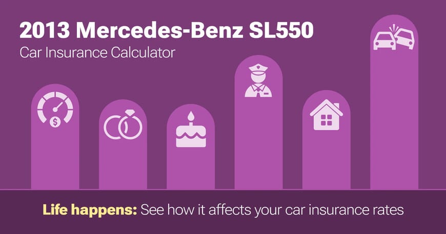 2013 Mercedes-Benz SL550 car insurance calculator image