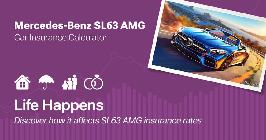 Mercedes-Benz SL63 AMG car insurance calculator image
