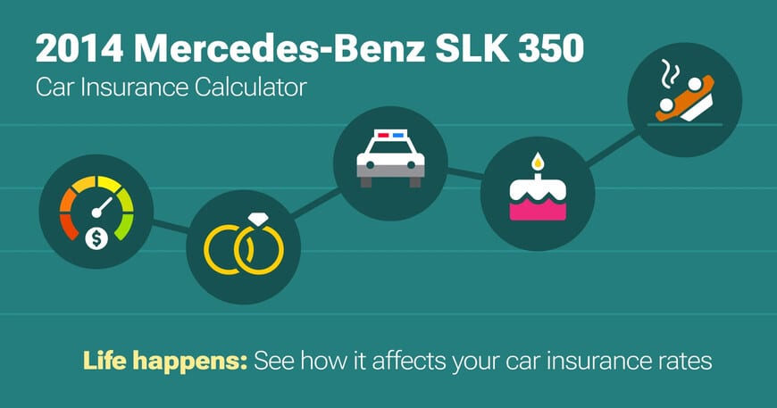 2014 Mercedes-Benz SLK 350 car insurance calculator image