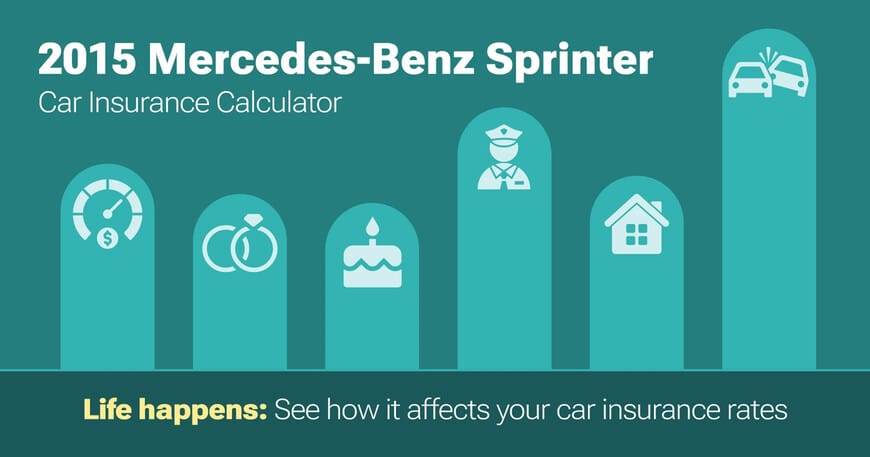 2015 Mercedes-Benz Sprinter car insurance calculator image