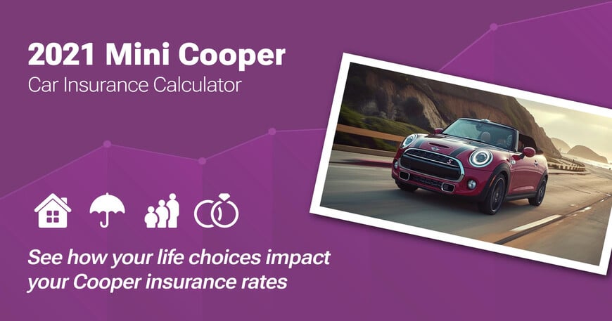 2021 Mini Cooper car insurance calculator image