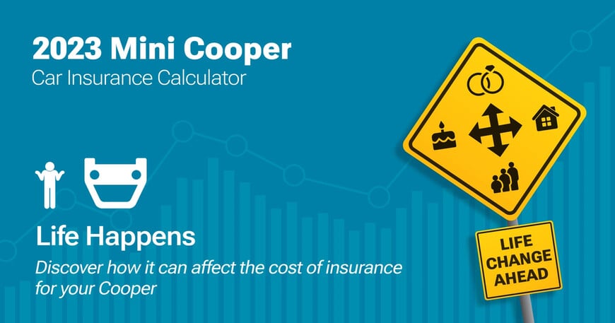 2023 Mini Cooper car insurance calculator image