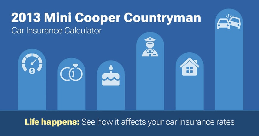 2013 Mini Cooper Countryman car insurance calculator image