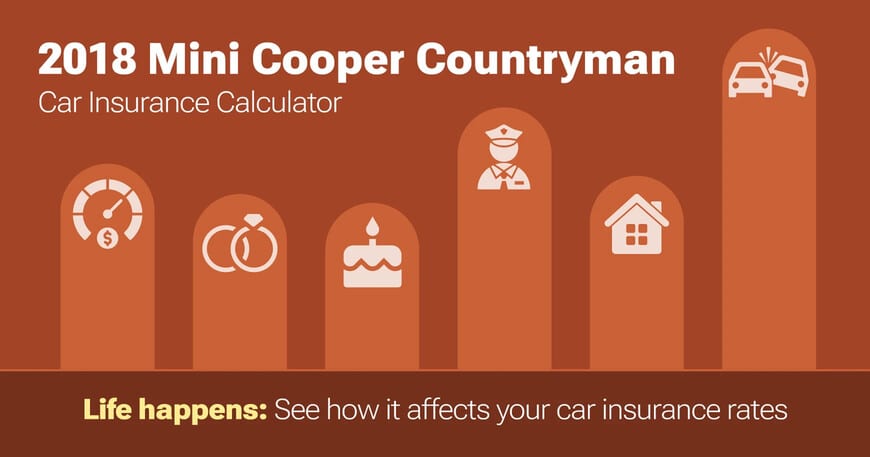 2018 Mini Cooper Countryman car insurance calculator image