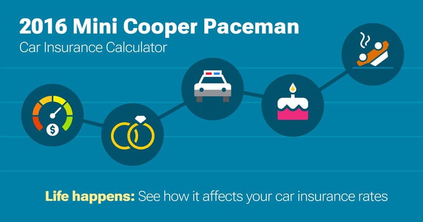 2016 Mini Cooper Paceman car insurance calculator image