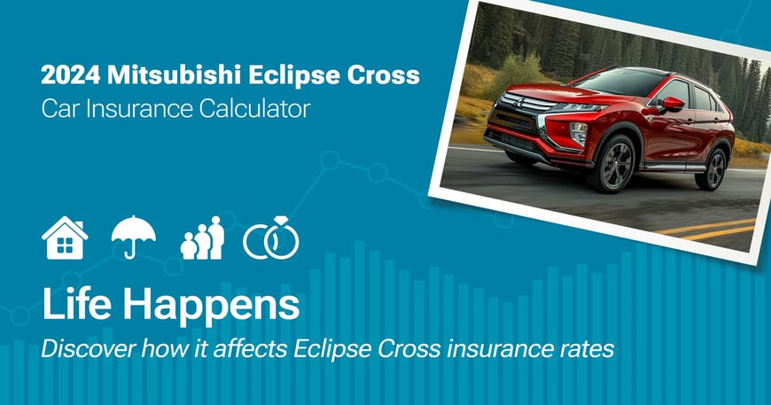 2024 Mitsubishi Eclipse Cross car insurance calculator image