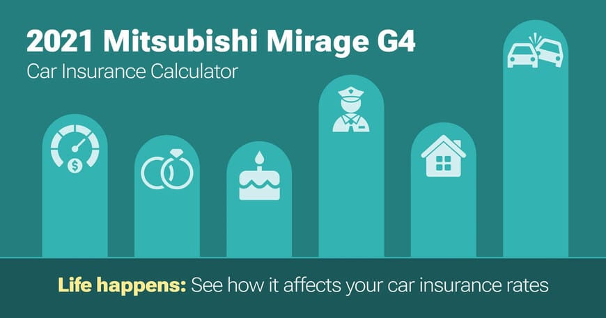 2021 Mitsubishi Mirage G4 car insurance calculator image