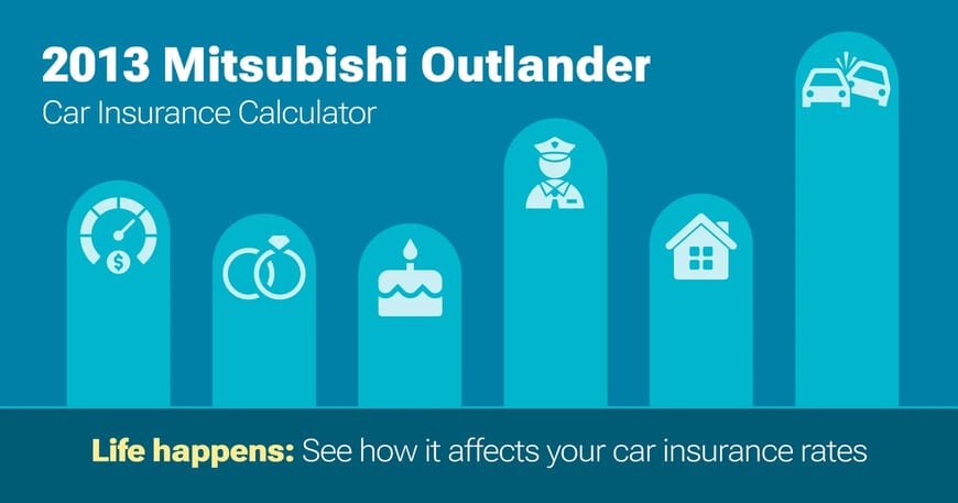 2013 Mitsubishi Outlander car insurance calculator image