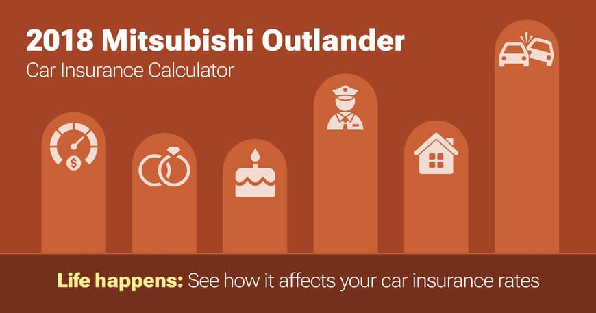 2018 Mitsubishi Outlander car insurance calculator image