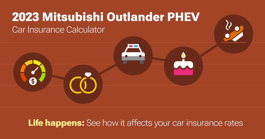 2023 Mitsubishi Outlander PHEV car insurance calculator image