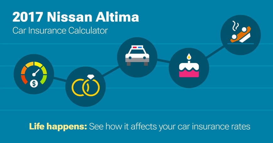 2017 Nissan Altima car insurance calculator image
