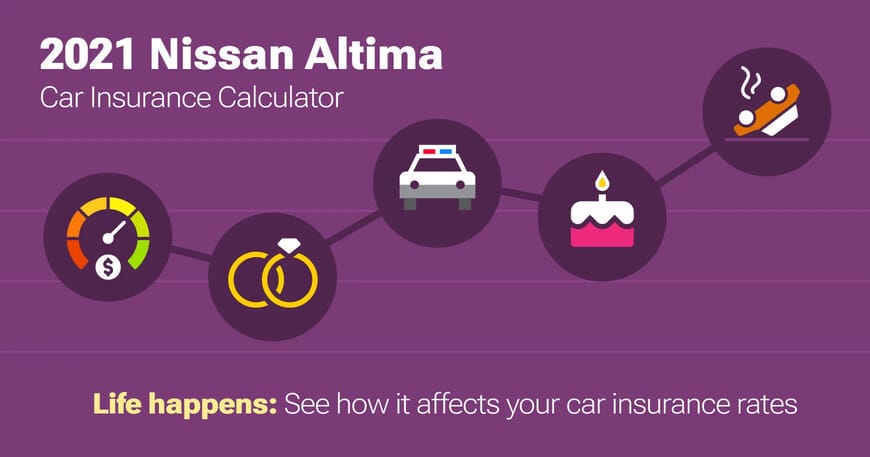 2021 Nissan Altima car insurance calculator image