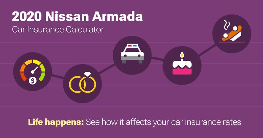 2020 Nissan Armada car insurance calculator image