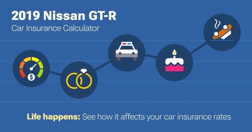 2019 Nissan GT-R car insurance calculator image