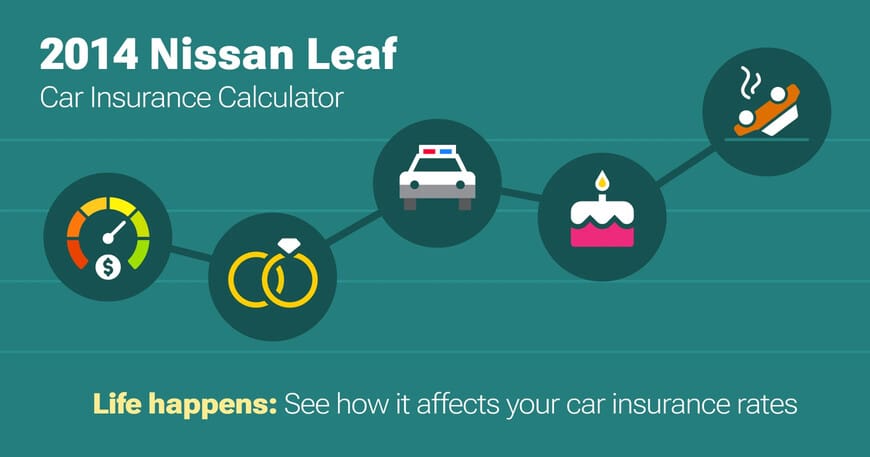 2014 Nissan Leaf car insurance calculator image
