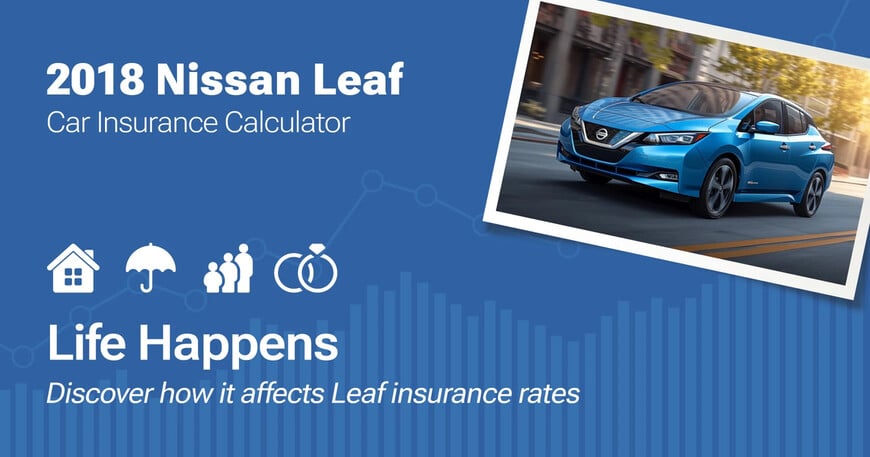 2018 Nissan Leaf car insurance calculator image
