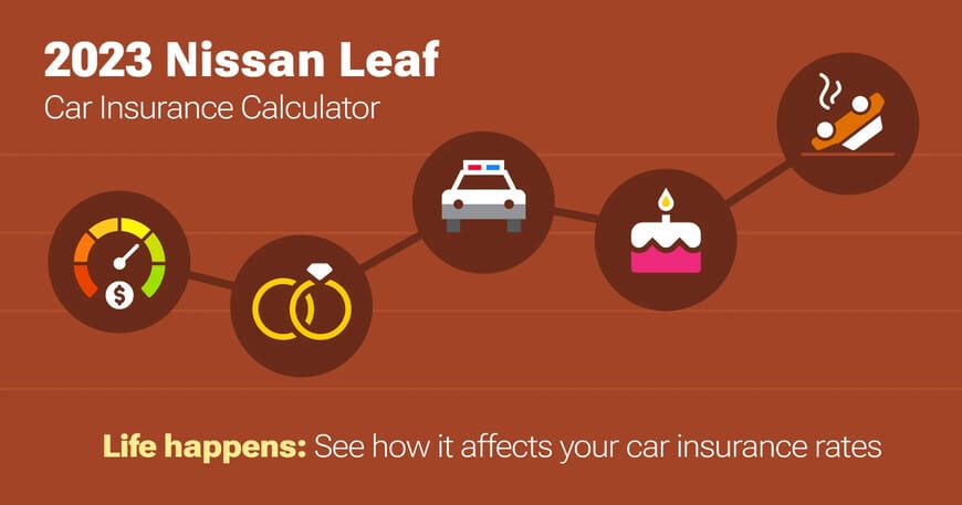 2023 Nissan Leaf car insurance calculator image