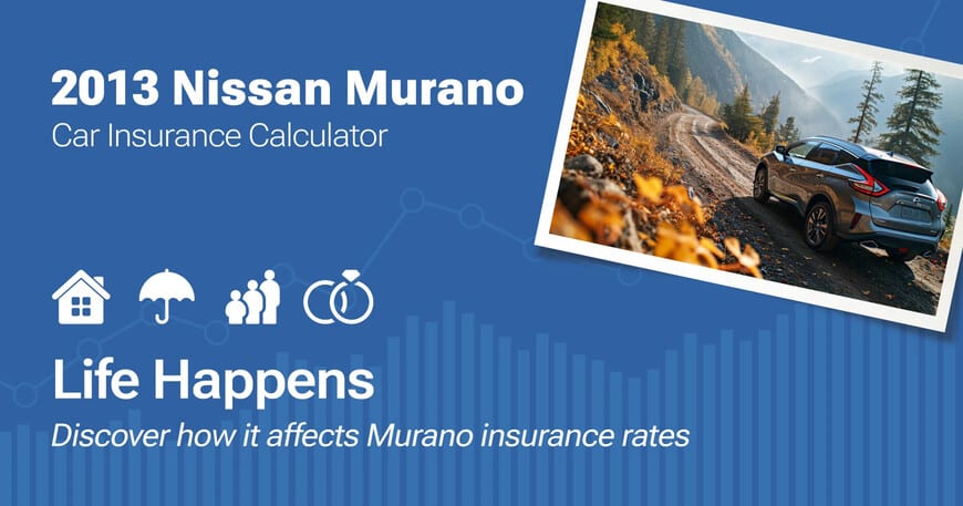 2013 Nissan Murano car insurance calculator image