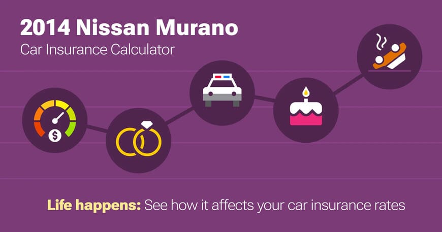 2014 Nissan Murano car insurance calculator image