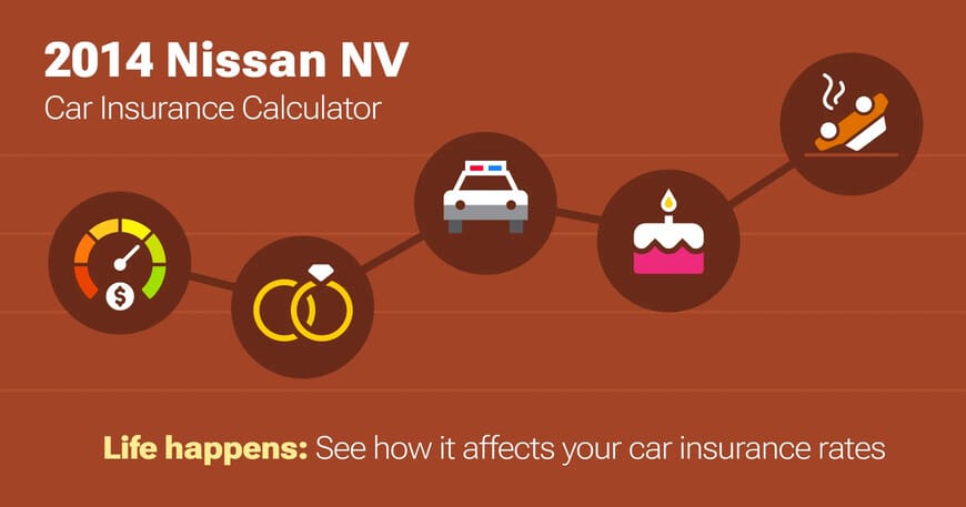 2014 Nissan NV car insurance calculator image