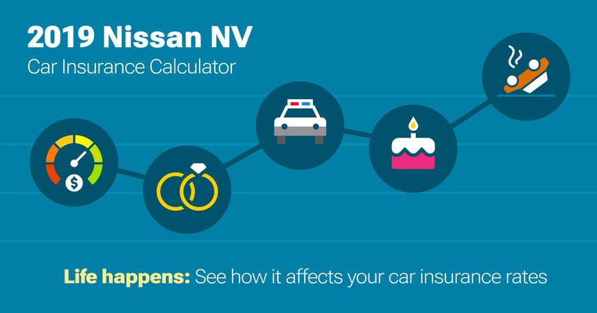 2019 Nissan NV car insurance calculator image