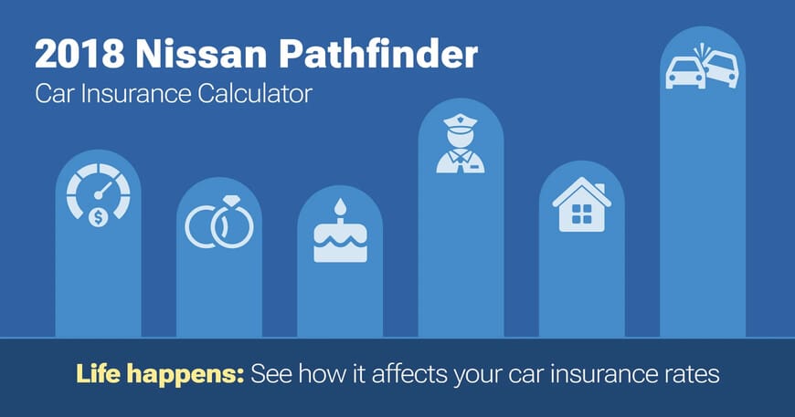 2018 Nissan Pathfinder car insurance calculator image