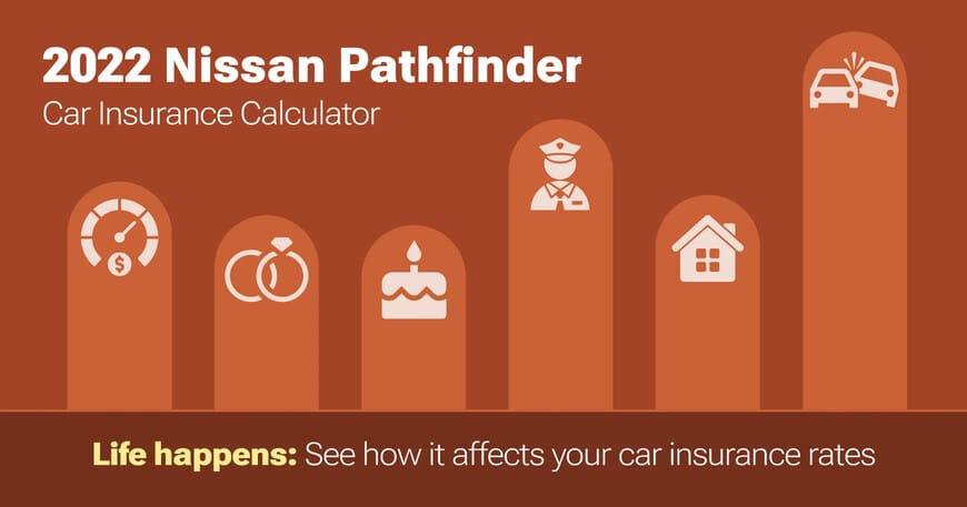 2022 Nissan Pathfinder car insurance calculator image