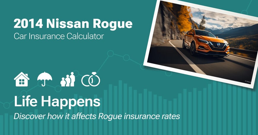 2014 Nissan Rogue car insurance calculator image