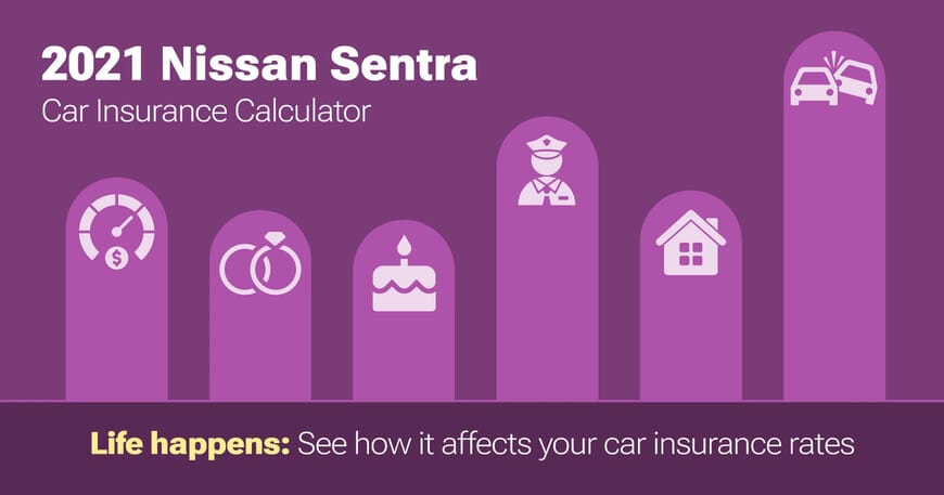 2021 Nissan Sentra car insurance calculator image