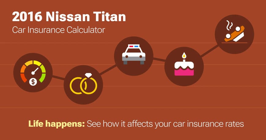 2016 Nissan Titan car insurance calculator image