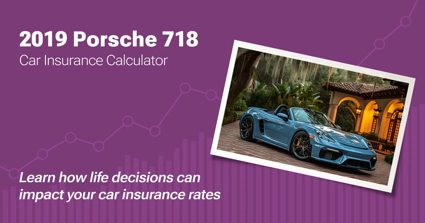 2019 Porsche 718 car insurance calculator image