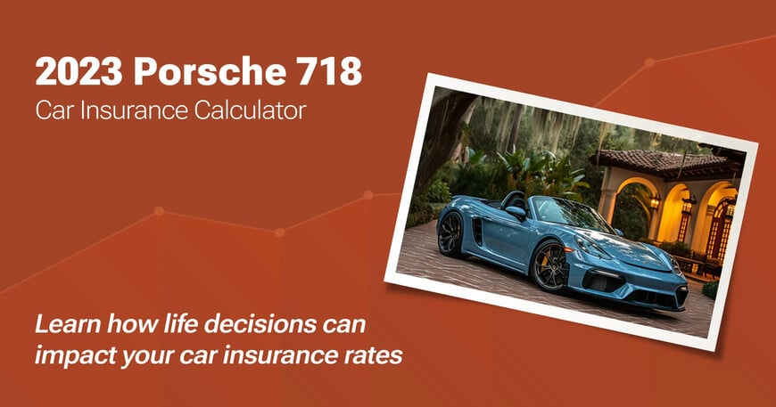 2023 Porsche 718 car insurance calculator image