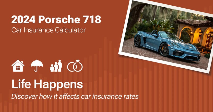 2024 Porsche 718 car insurance calculator image