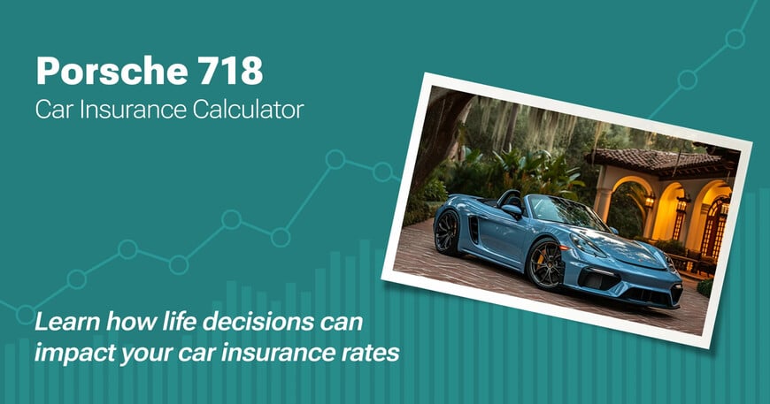 Porsche 718 car insurance calculator image