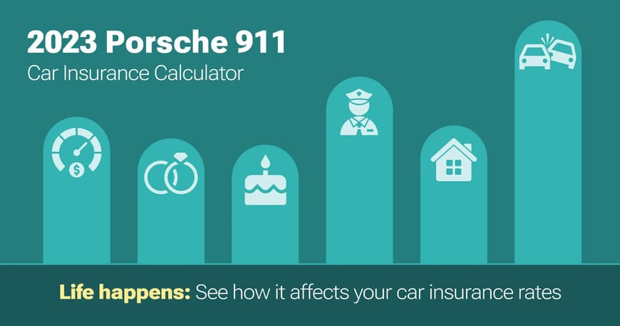 2023 Porsche 911 car insurance calculator image