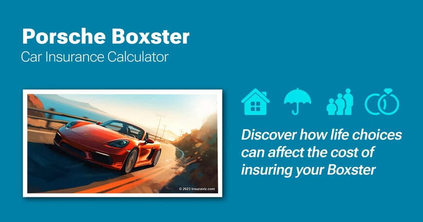 Porsche Boxster car insurance calculator image