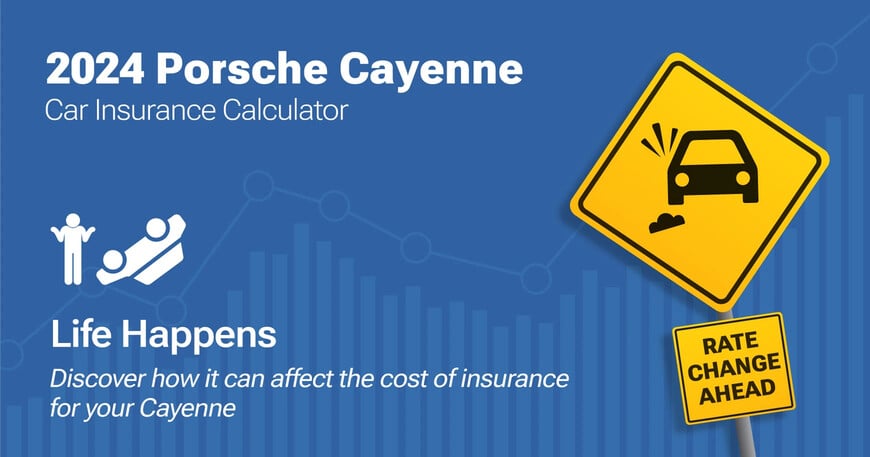 2024 Porsche Cayenne car insurance calculator image