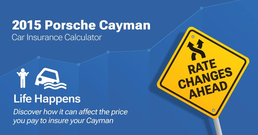 2015 Porsche Cayman car insurance calculator image