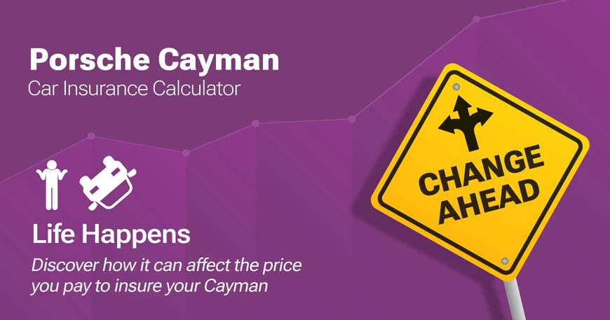 Porsche Cayman car insurance calculator image