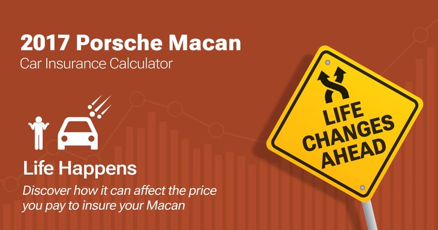 2017 Porsche Macan car insurance calculator image