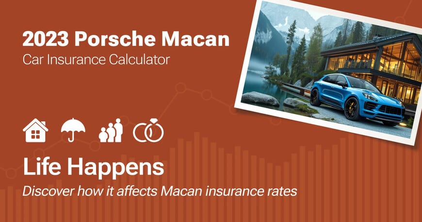 2023 Porsche Macan car insurance calculator image