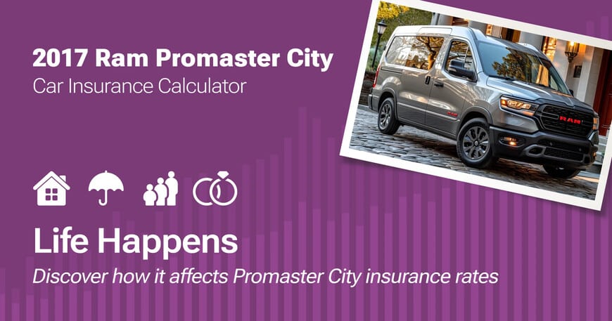 2017 Ram Promaster City car insurance calculator image