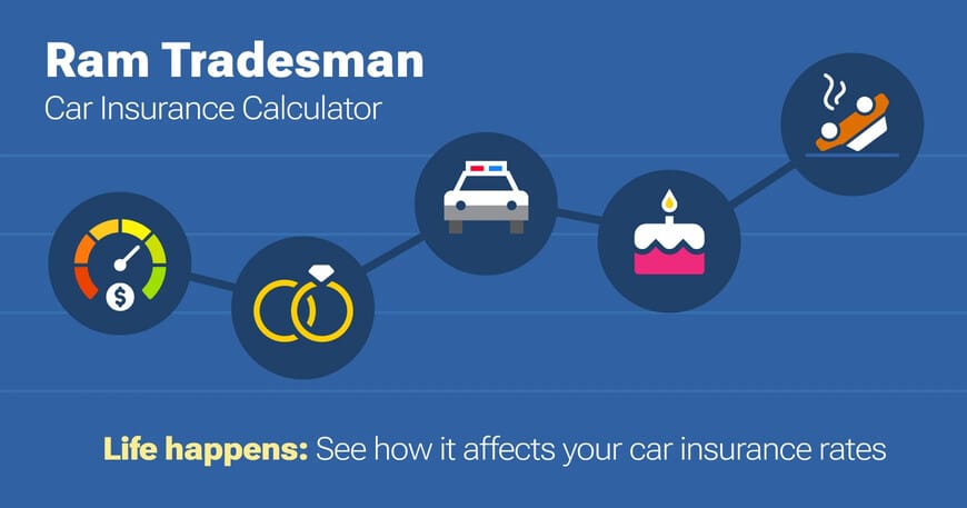 Ram Tradesman car insurance calculator image