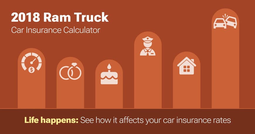 2018 Ram Truck car insurance calculator image